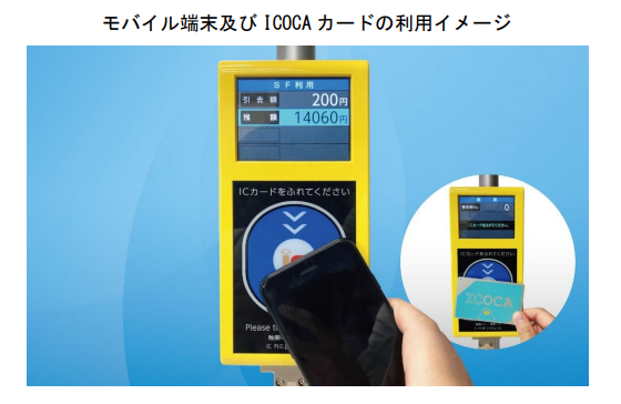 モバイル端末及びICOCAカードの利用イメージ