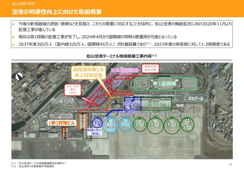 松山空港拡張工事 用地拡張範囲