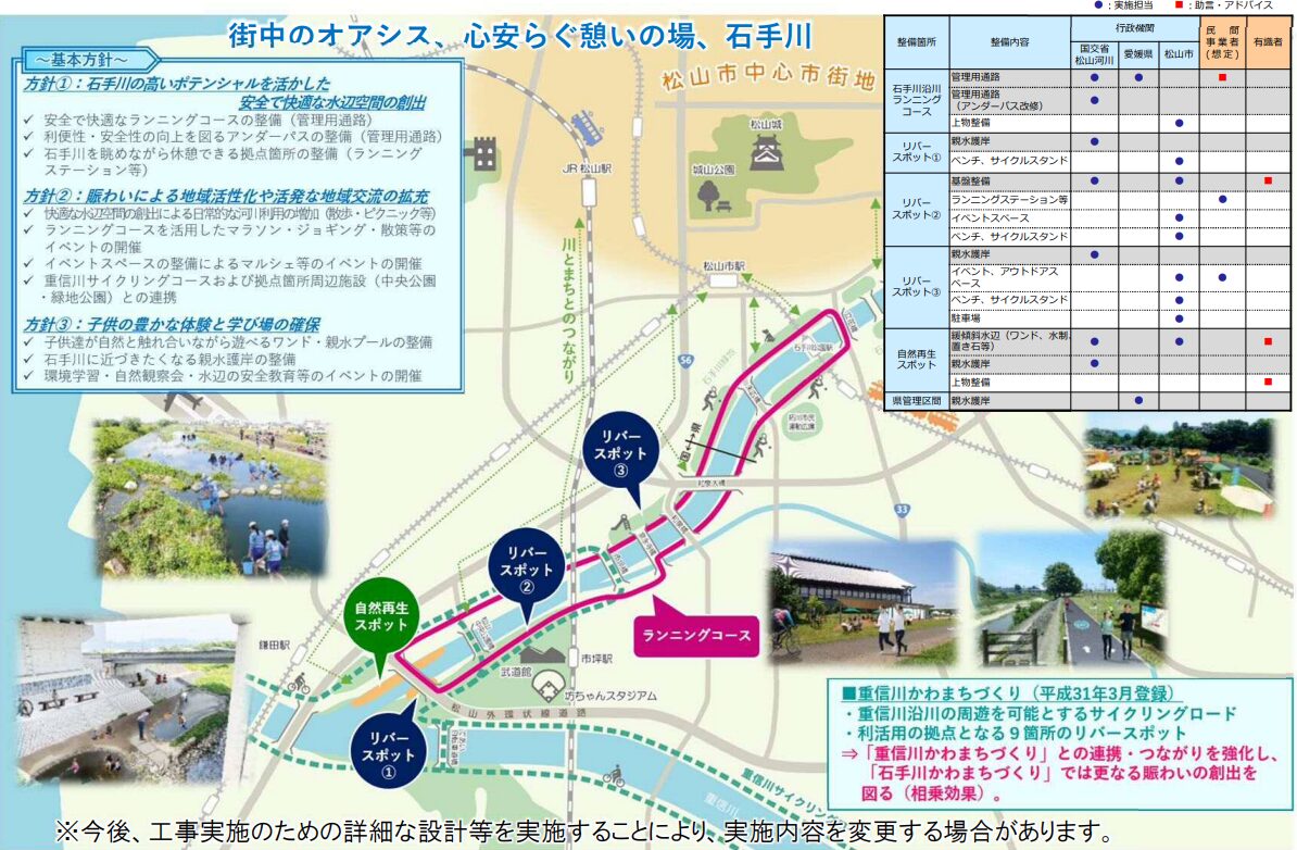 石手川かわまちづくり｜愛媛県松山市