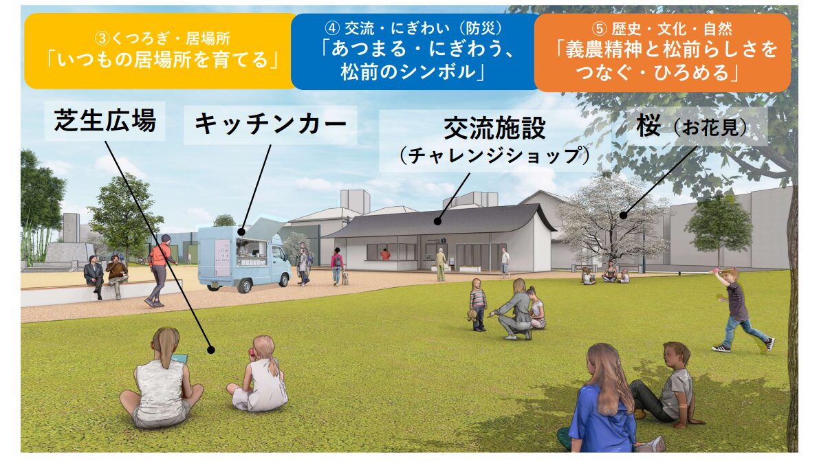 義農公園再整備プロジェクト|愛媛県伊予郡松前町